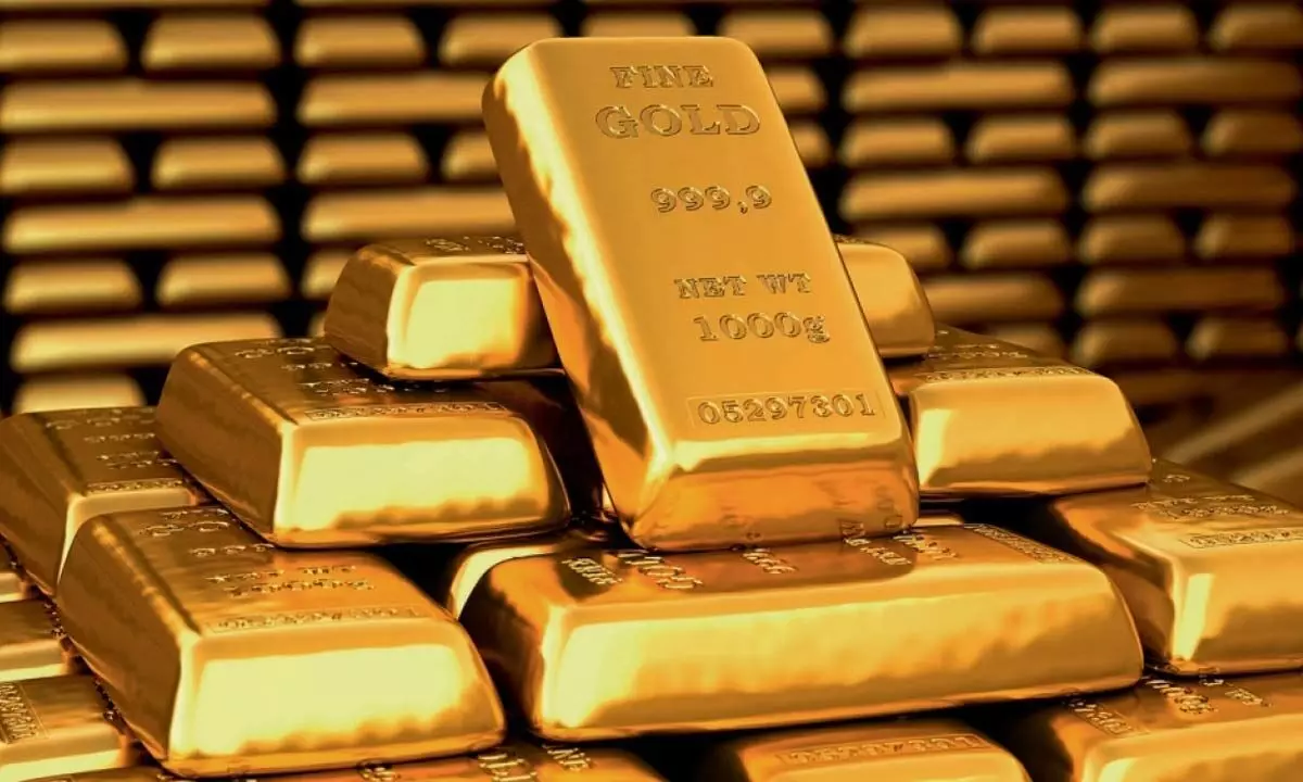 Gold Rate Today